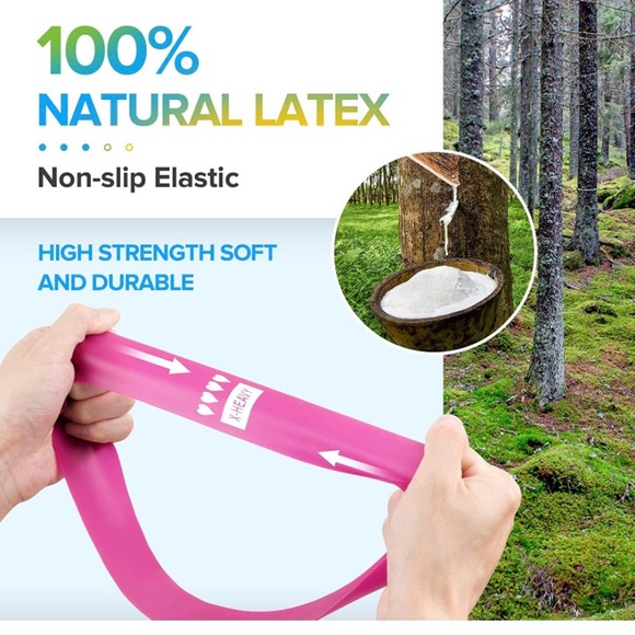 Portzon Resistance Loop Exercise Bands - Picture 3 of 8